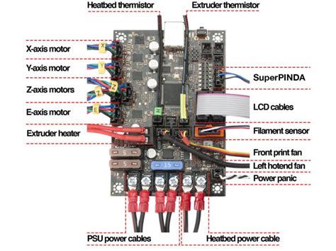 4. Electronics assembly 